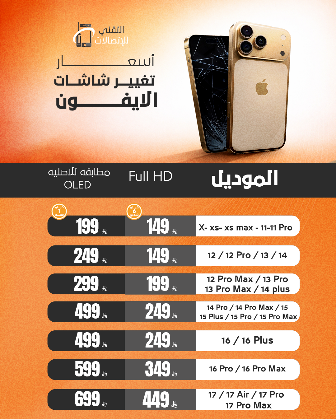 تغيـر شاشات الايفون